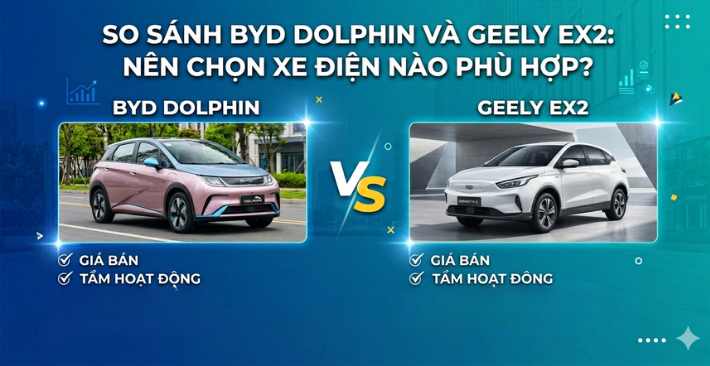 So Sánh BYD Dolphin Và Geely EX2: Nên Chọn Xe Điện Nào Phù Hợp?