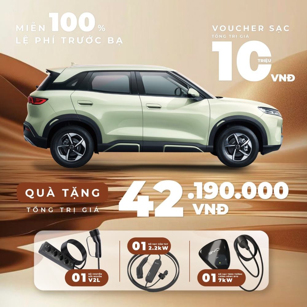uu-dai-mua-xe-byd-thang-1-2026