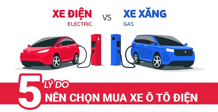 5 Lý Do Nên Chọn Mua Xe Ô Tô Điện