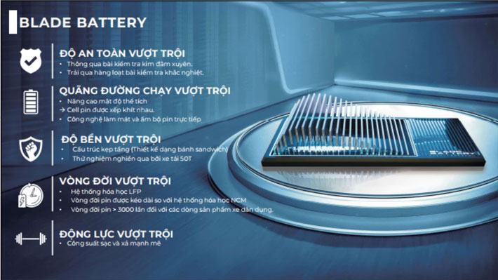 pin-blade-battery-byd-co-thuc-su-khong-the-chay-no-3