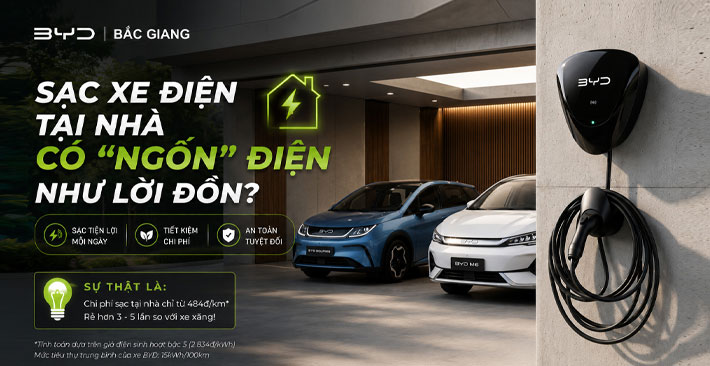 Chi Phí Sạc Xe Điện BYD Atto 2, Dolphin 2026 Và M6 Tại Bắc Giang Là Bao Nhiêu?