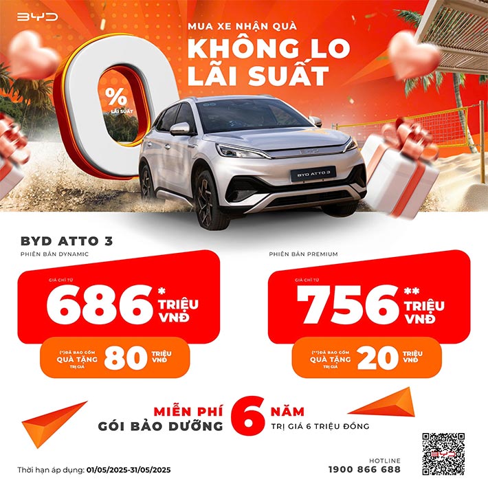 chuong-trinh-km-atto-3-t5-2025-byd-bac-giang