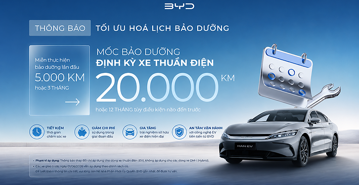 BYD Tối Ưu Chu Kỳ Bảo Dưỡng Xe Thuần Điện EV Từ 01/06/2026