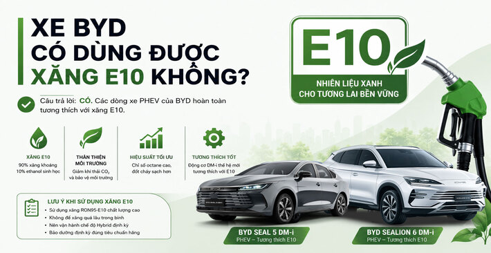 Xe BYD PHEV Có Dùng Được Không
